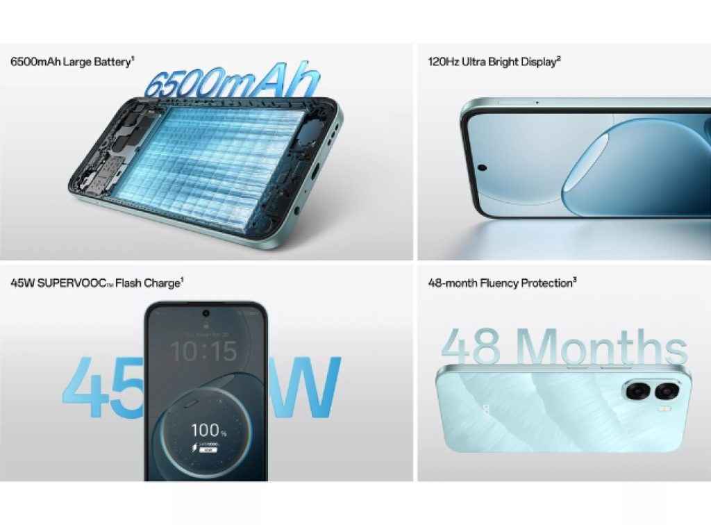 OPPO A6x 5G Features