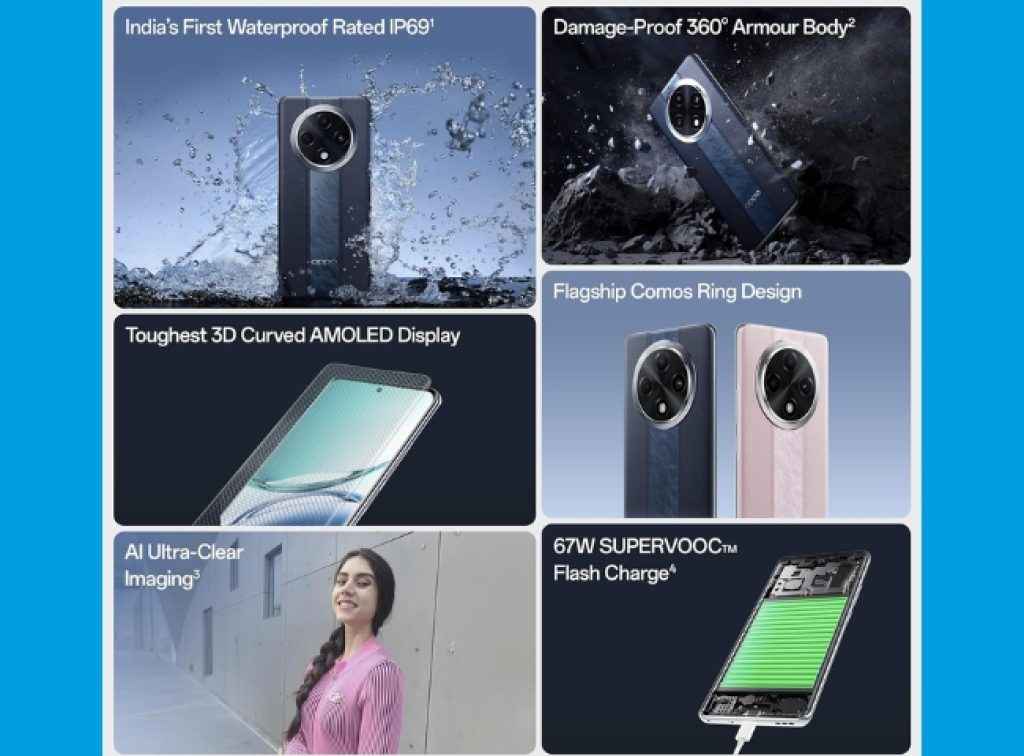 OPPO F27 Pro+ 5G Features