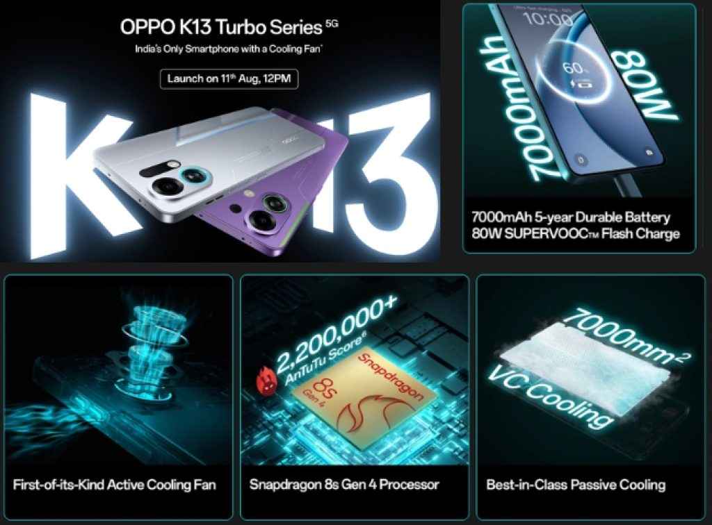 OPPO K13 Turbo Series 5G