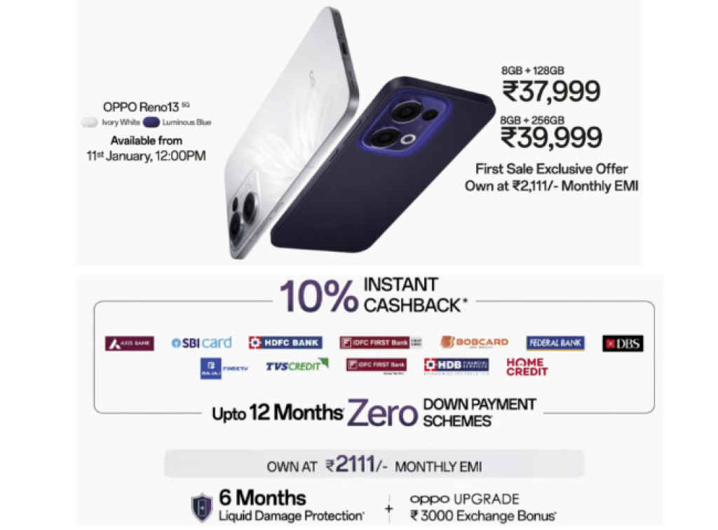 OPPO RENO 13 Price and Offers