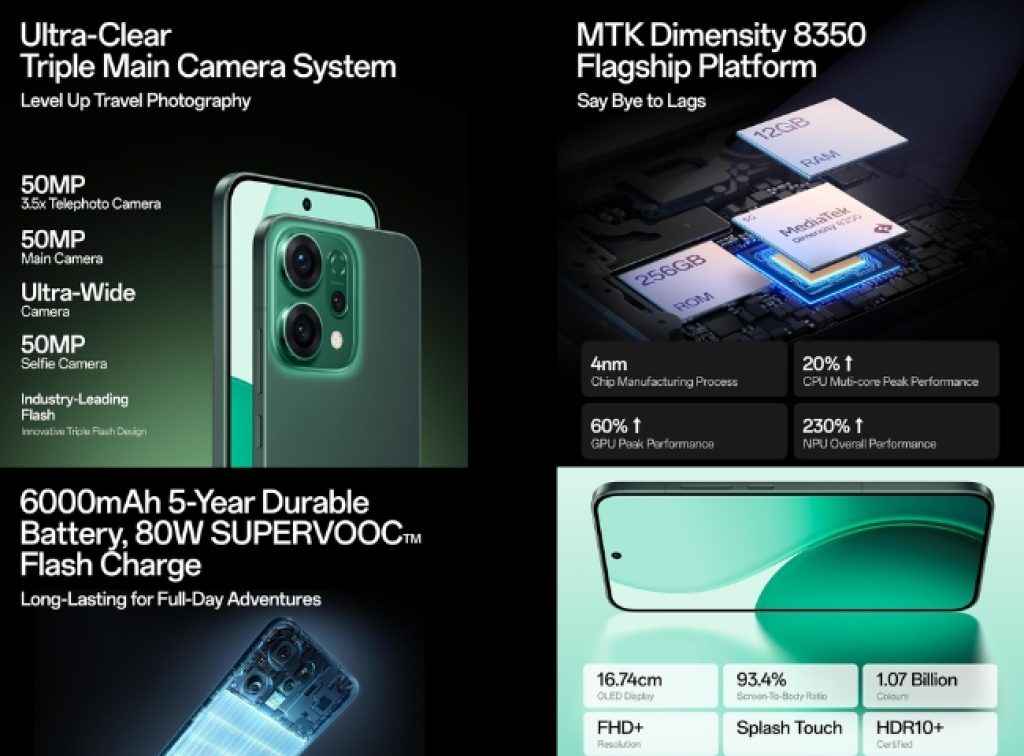 OPPO Reno 14 series