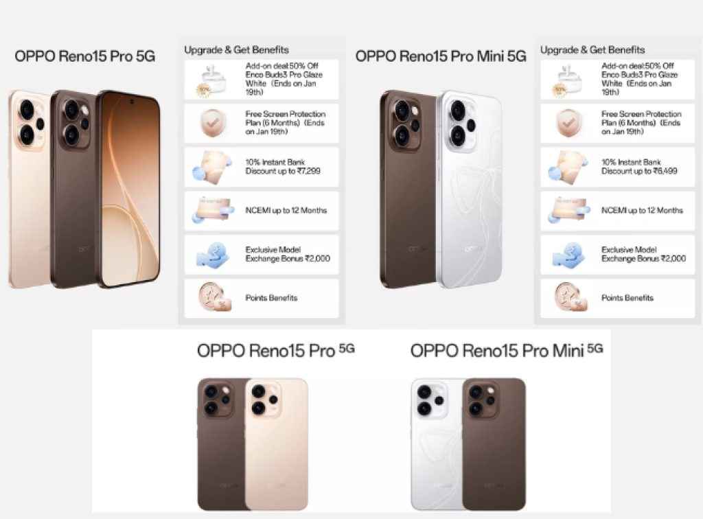 OPPO Reno 15 Pro and 15 Pro Mini 5G Features