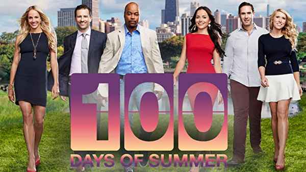100 Days of Summer Poster 1