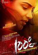 100 Degree Celsius Poster 5