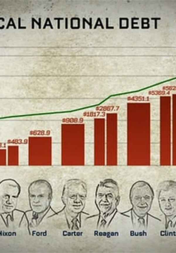 2016: Obama's America Poster 4