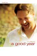 A Good Year Poster 5