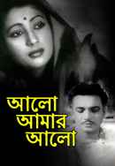 Alo Amar Alo (আলো আমার আলো) Poster 6