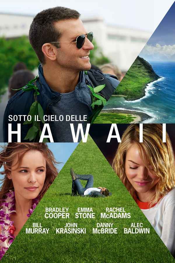 Aloha Poster 7