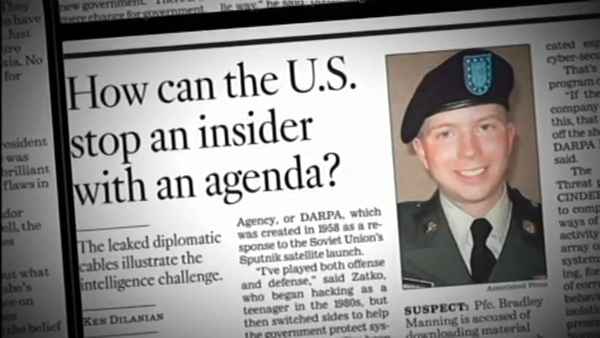 America's Book of Secrets Poster 1