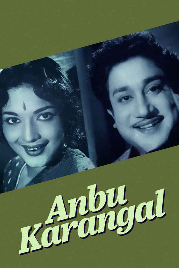 Anbu Karangal Poster 1
