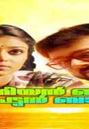 Aniyan Bava Chetan Bava Poster 7