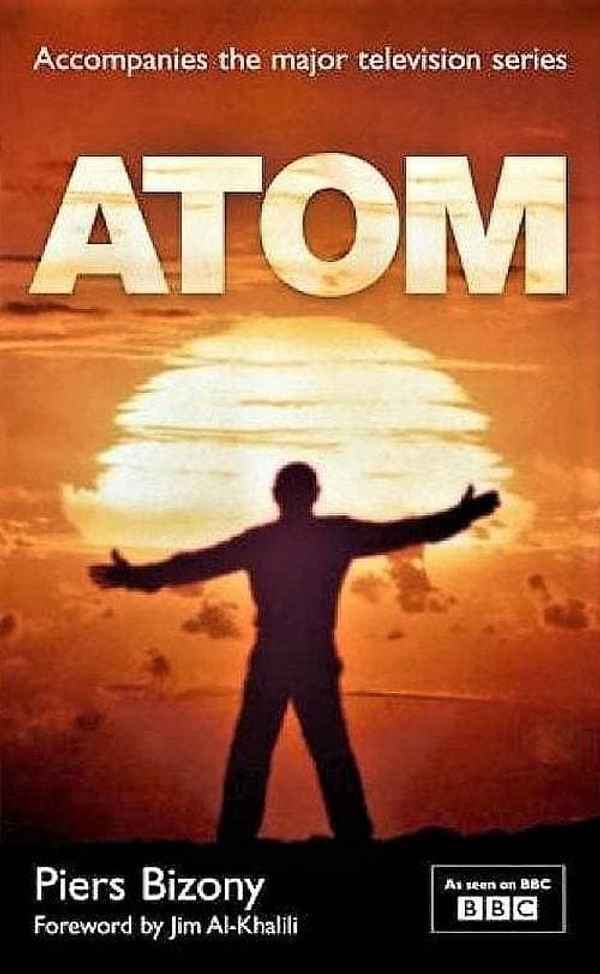 Atom Poster 3