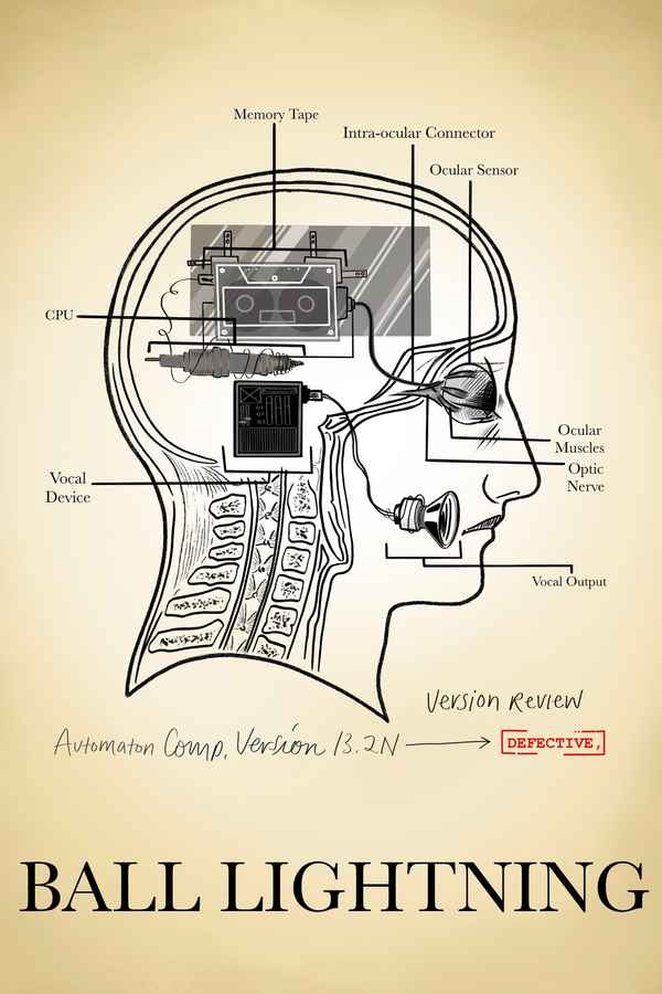 BALL LIGHTNING Poster 2
