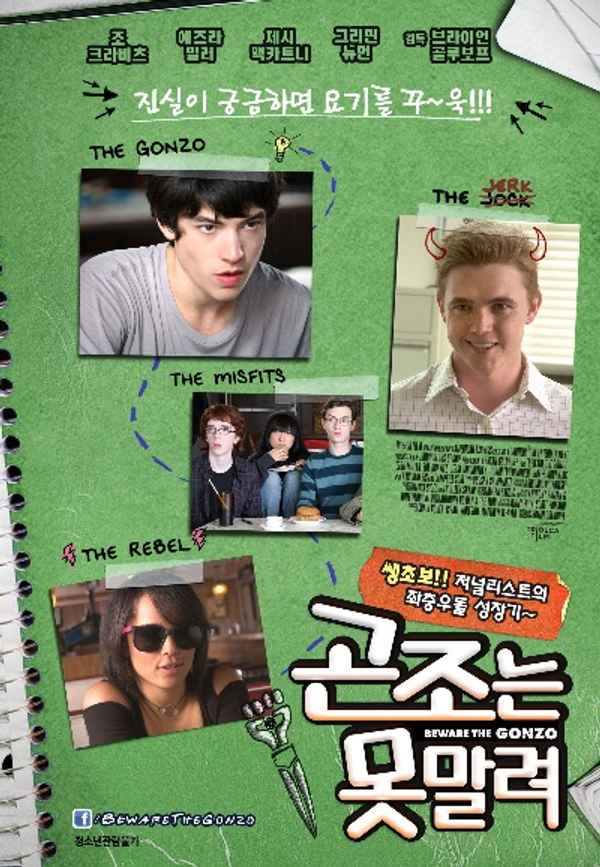 Beware the Gonzo Poster 4