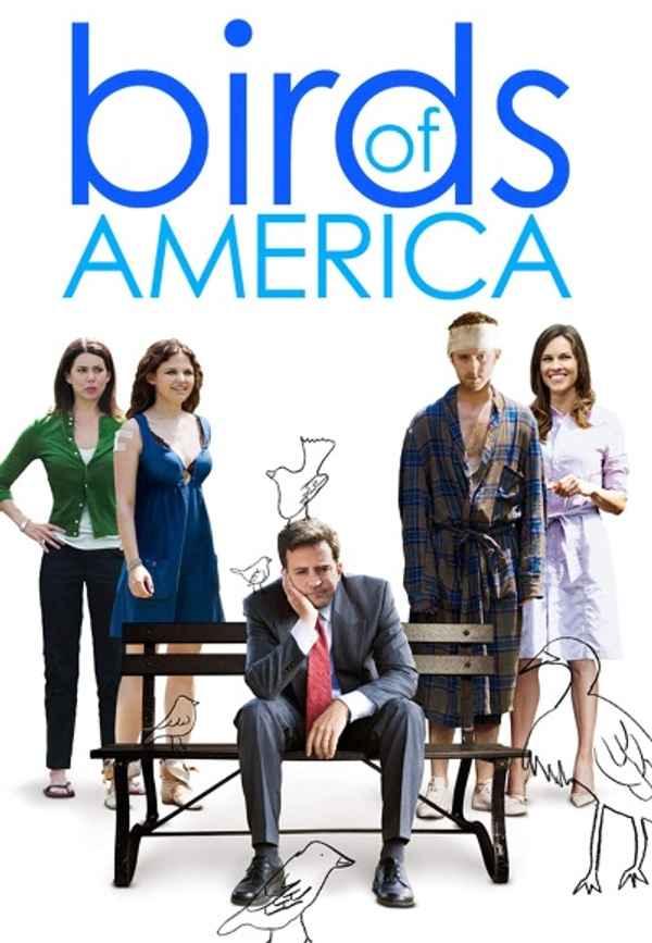 Birds of America Poster 5