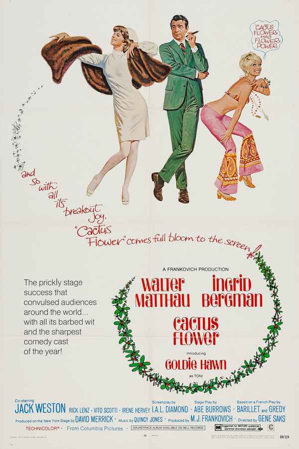 Cactus Flower Poster 7