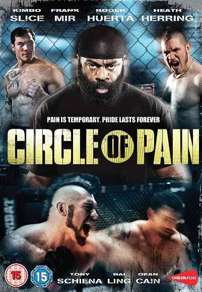 Circle of Pain