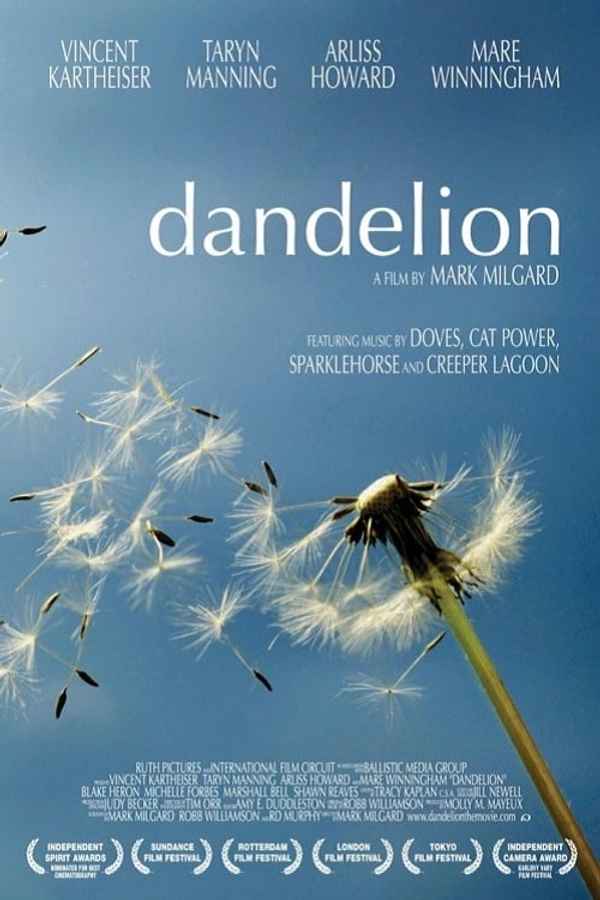 Dandelion Poster 2