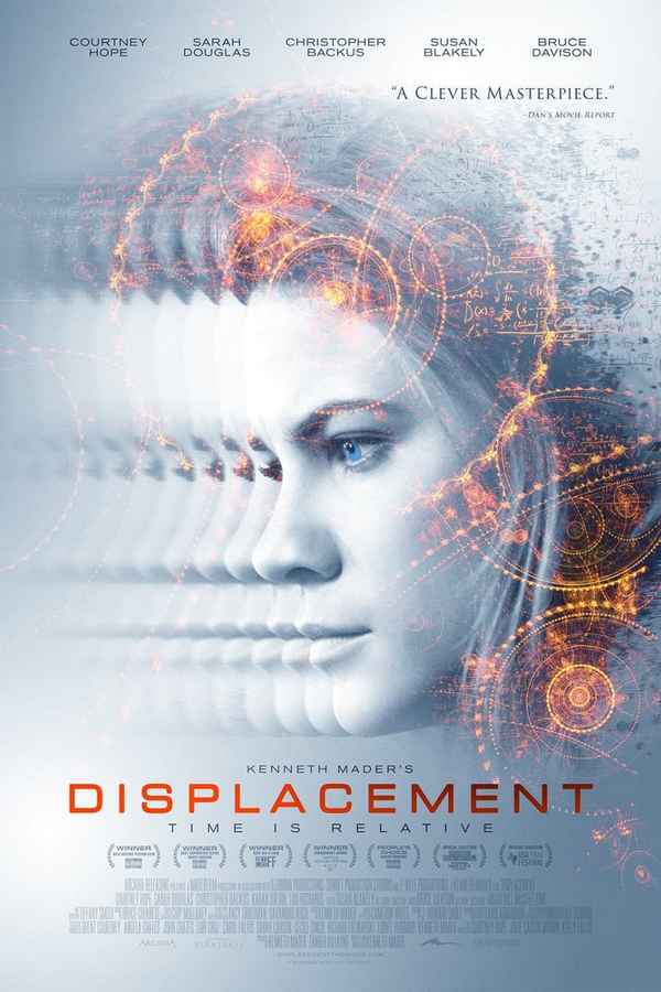 Displacement Poster 7