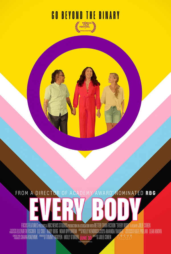 Every Body Poster 5