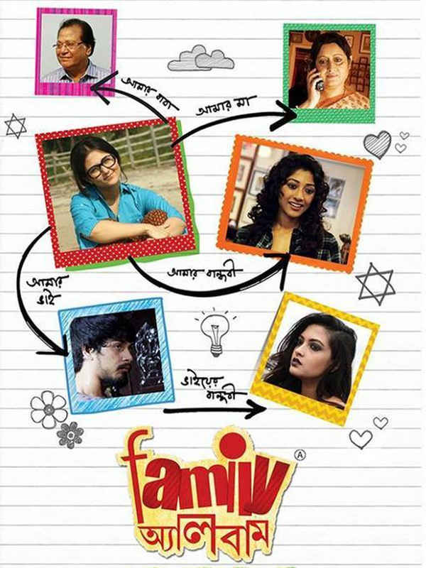 Family Album Poster 1