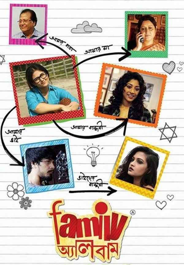 Family Album Poster 6