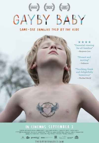 Gayby Baby