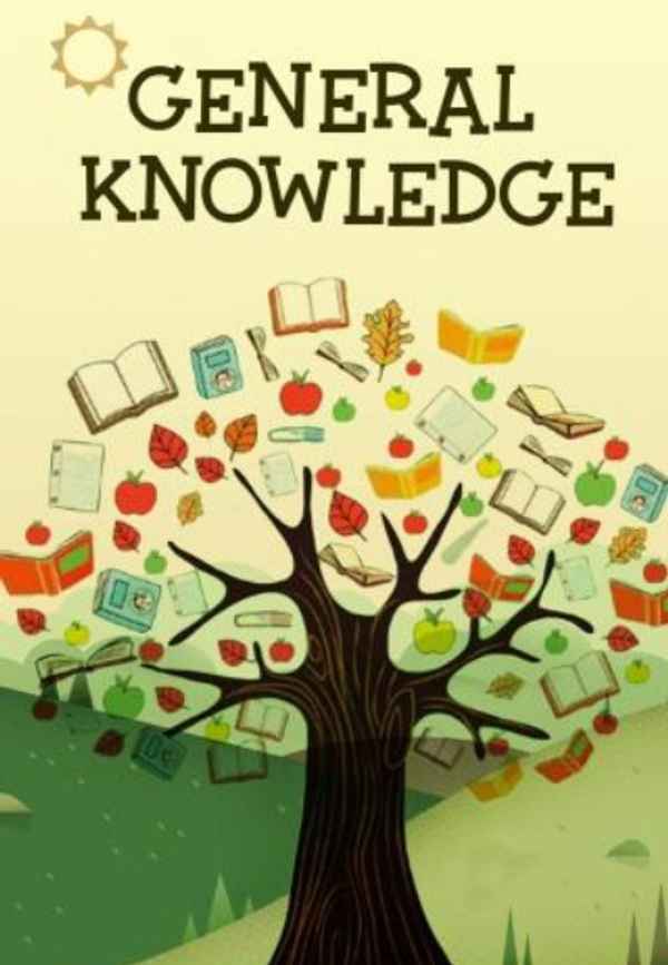 General Knowledge Poster 2
