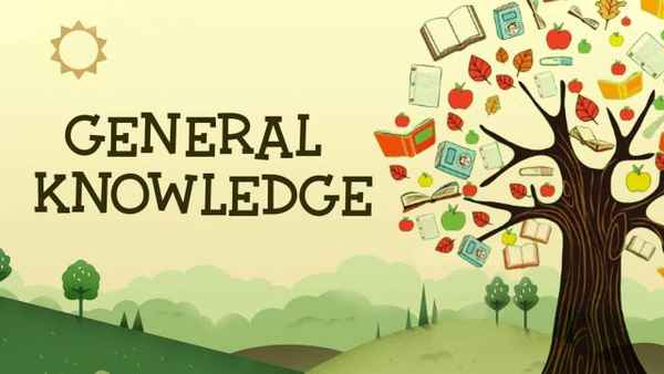 General Knowledge Poster 1