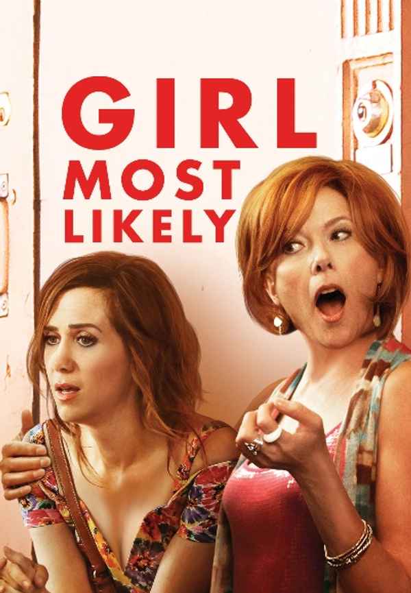 Girls Most Likely Poster 3