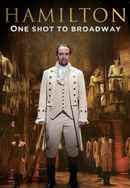 Hamilton: One Shot to Broadway Poster 4
