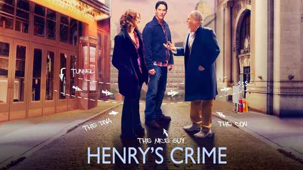 Henry's crime Poster 5