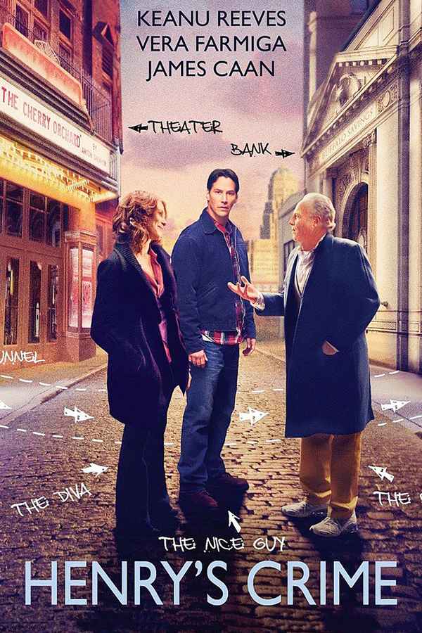 Henry's crime Poster 1