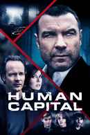 Human Capital Poster 2