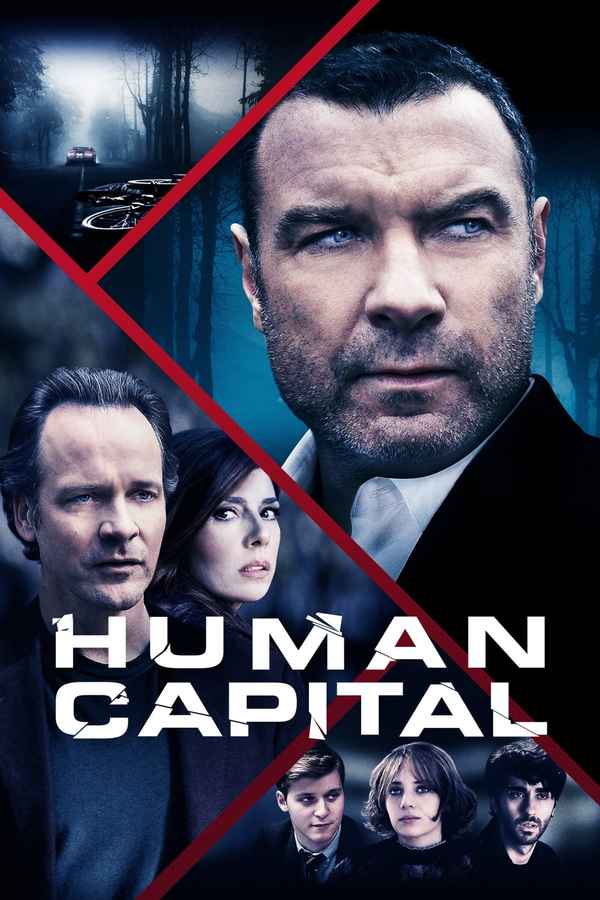 Human Capital Poster 2