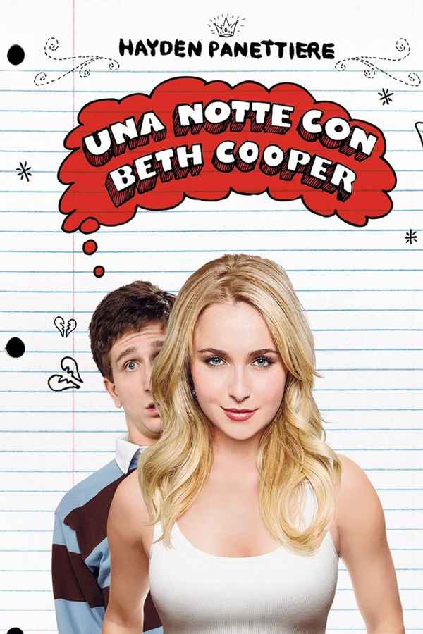 I Love You, Beth Cooper Poster 3