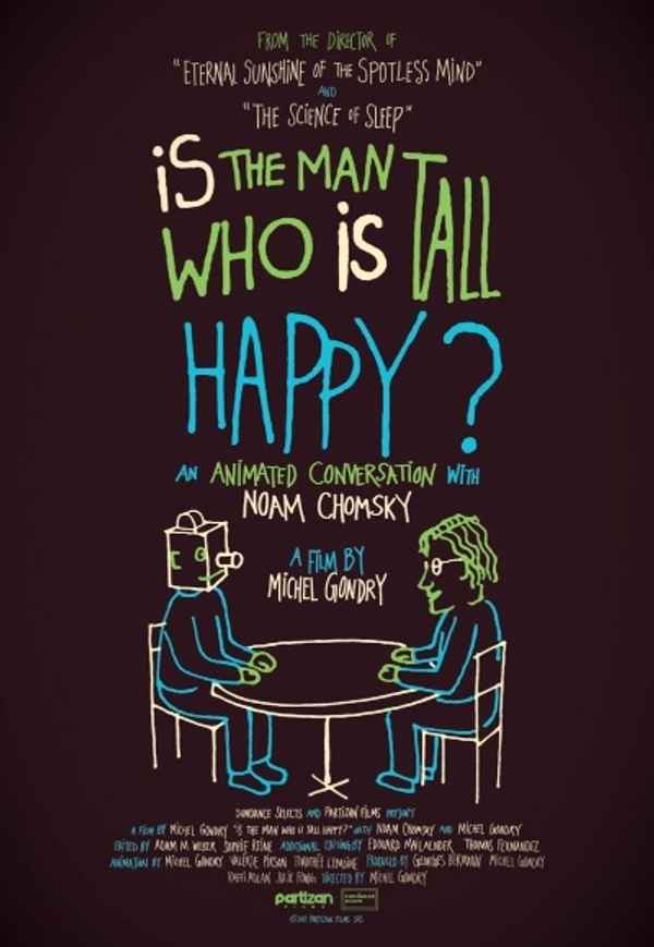 Is the Man Who Is Tall Happy? Poster 6