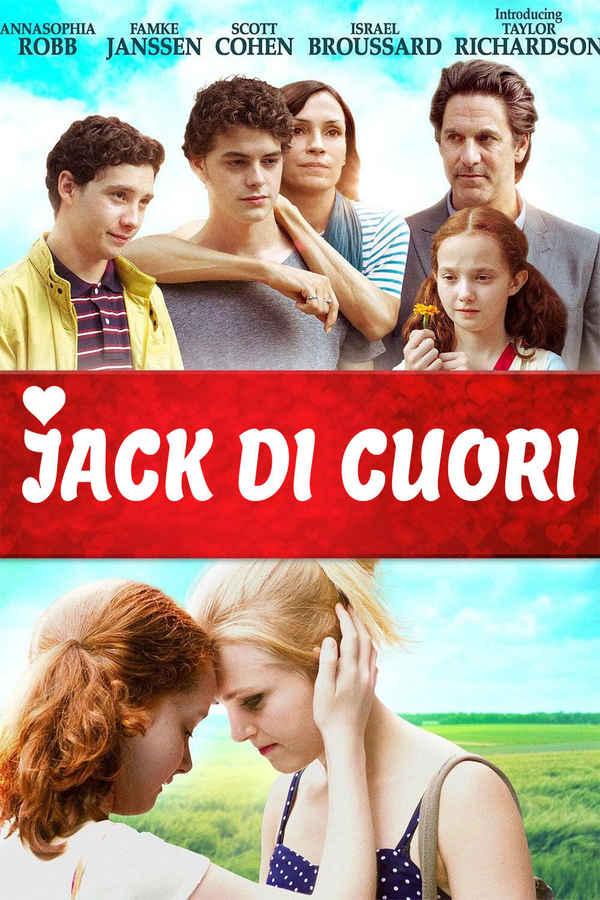Jack of the Red Hearts Poster 6