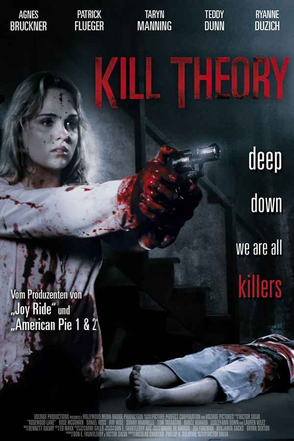 Kill Theory Poster 7