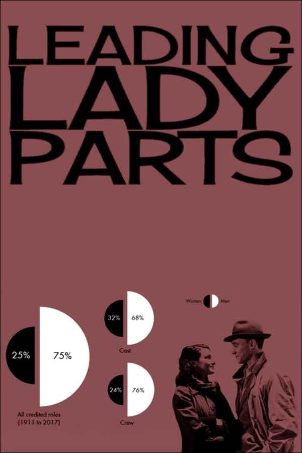 Leading Lady Parts Poster 5
