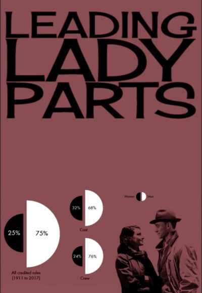 Leading Lady Parts