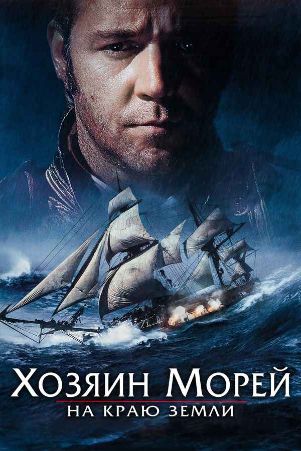 Master and Commander: The Far Side of the World Poster 6