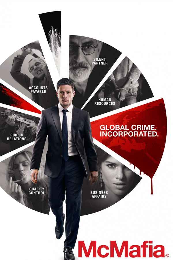 McMafia, Poster 4