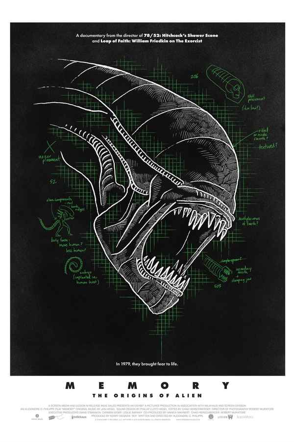 Memory: The Origins of Alien Poster 6