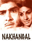 Nakhangal Poster 1
