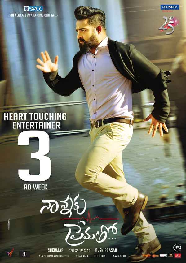 Nannaku Prematho Poster 3