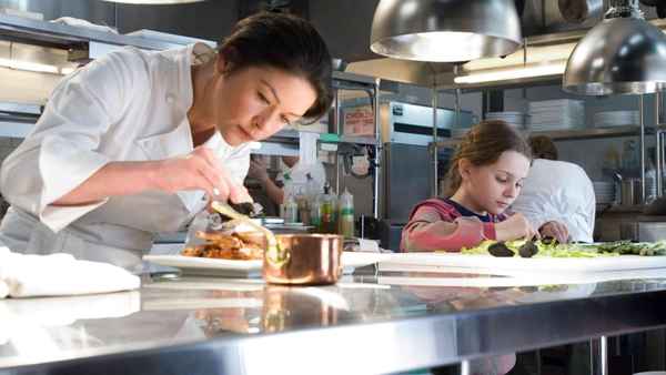 No Reservations Poster 4