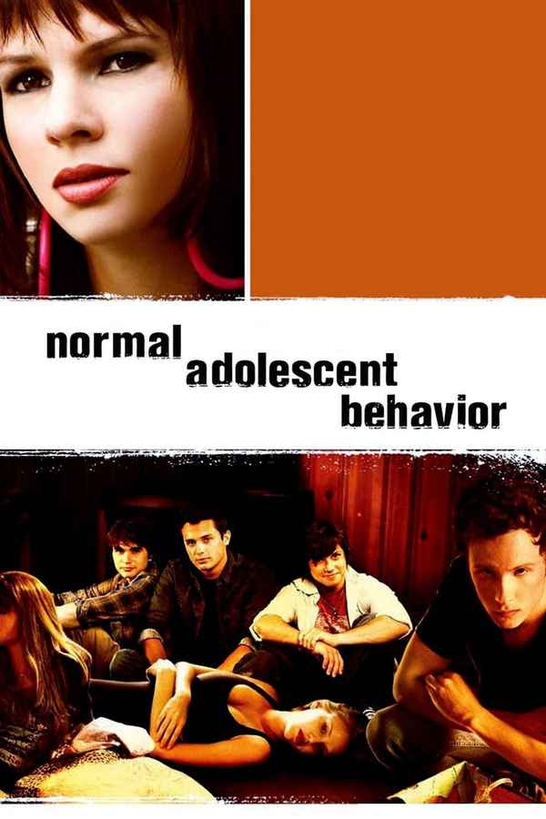 Normal Adolescent Behavior Poster 6