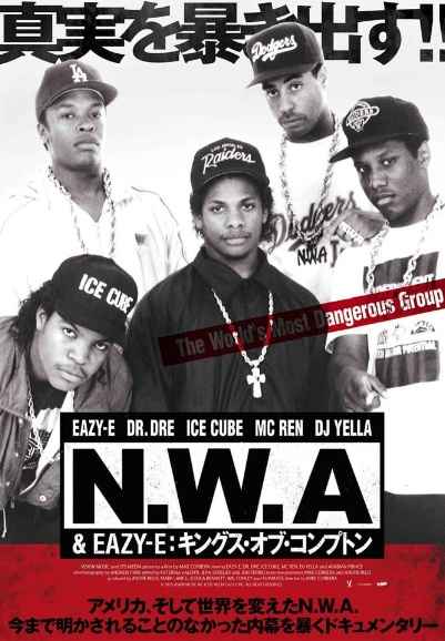 NWA & Eazy-E: The Kings of Compton