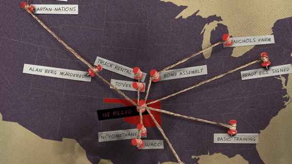 Oklahoma City Poster 1